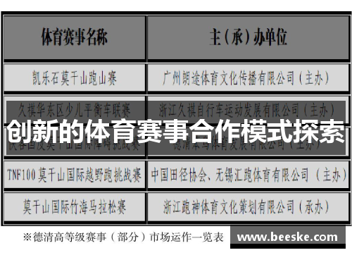 创新的体育赛事合作模式探索