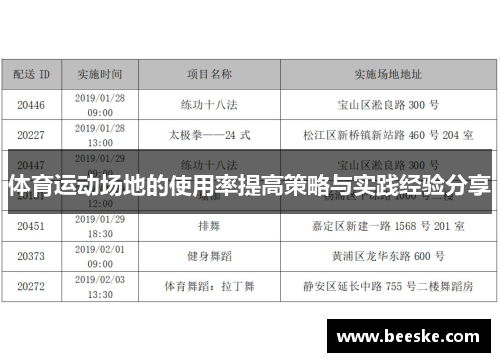 体育运动场地的使用率提高策略与实践经验分享